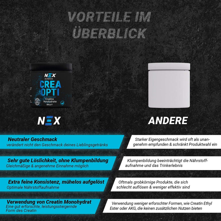 [Matrix] NEX Crea Opti Creatine Monohydrate