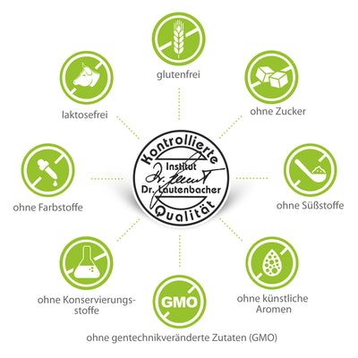 sovita Astaxanthin Kapseln