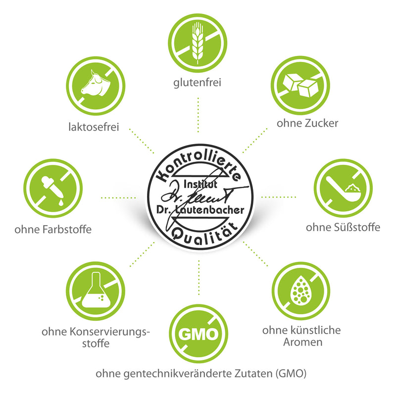 sovita Astaxanthin Kapseln